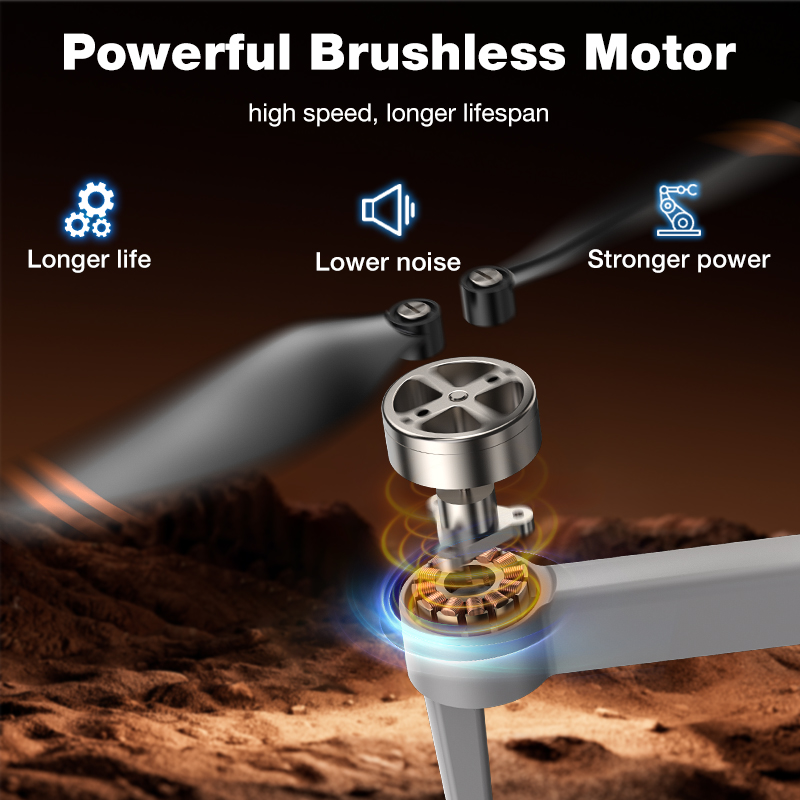 NEW Hot L017 Pro Drone Brushle - Drone Camera Lens review and price